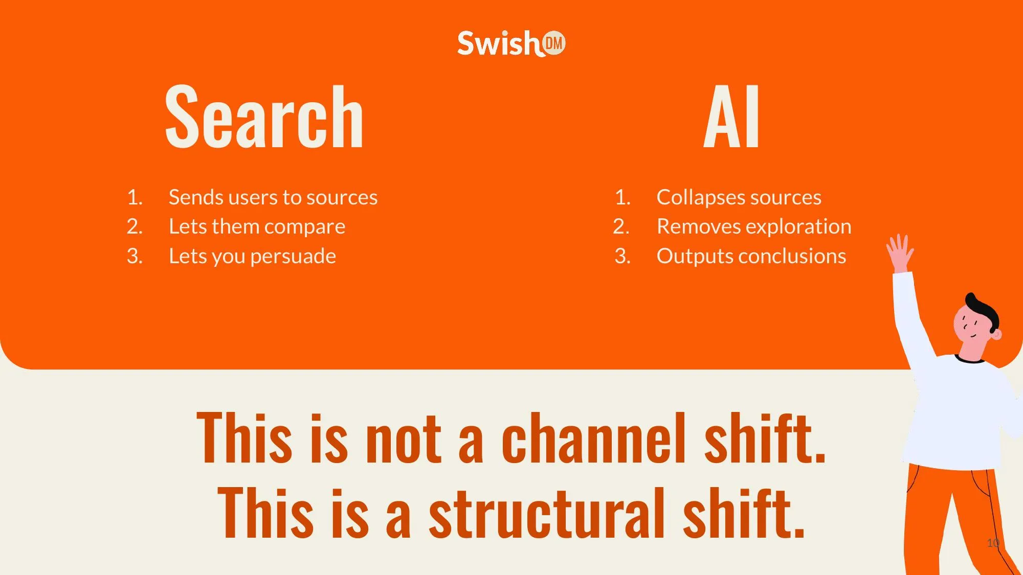 Search vs. AI Comparison