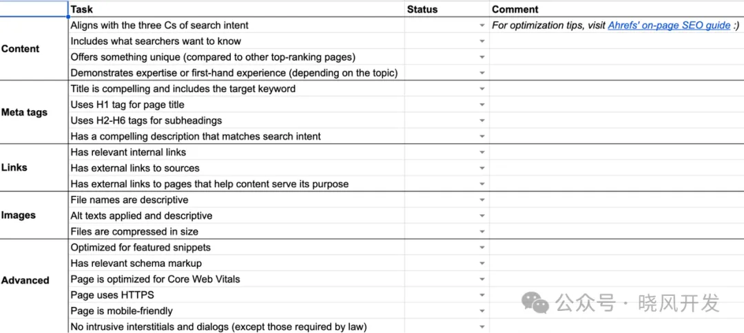 On-Page SEO Checklist