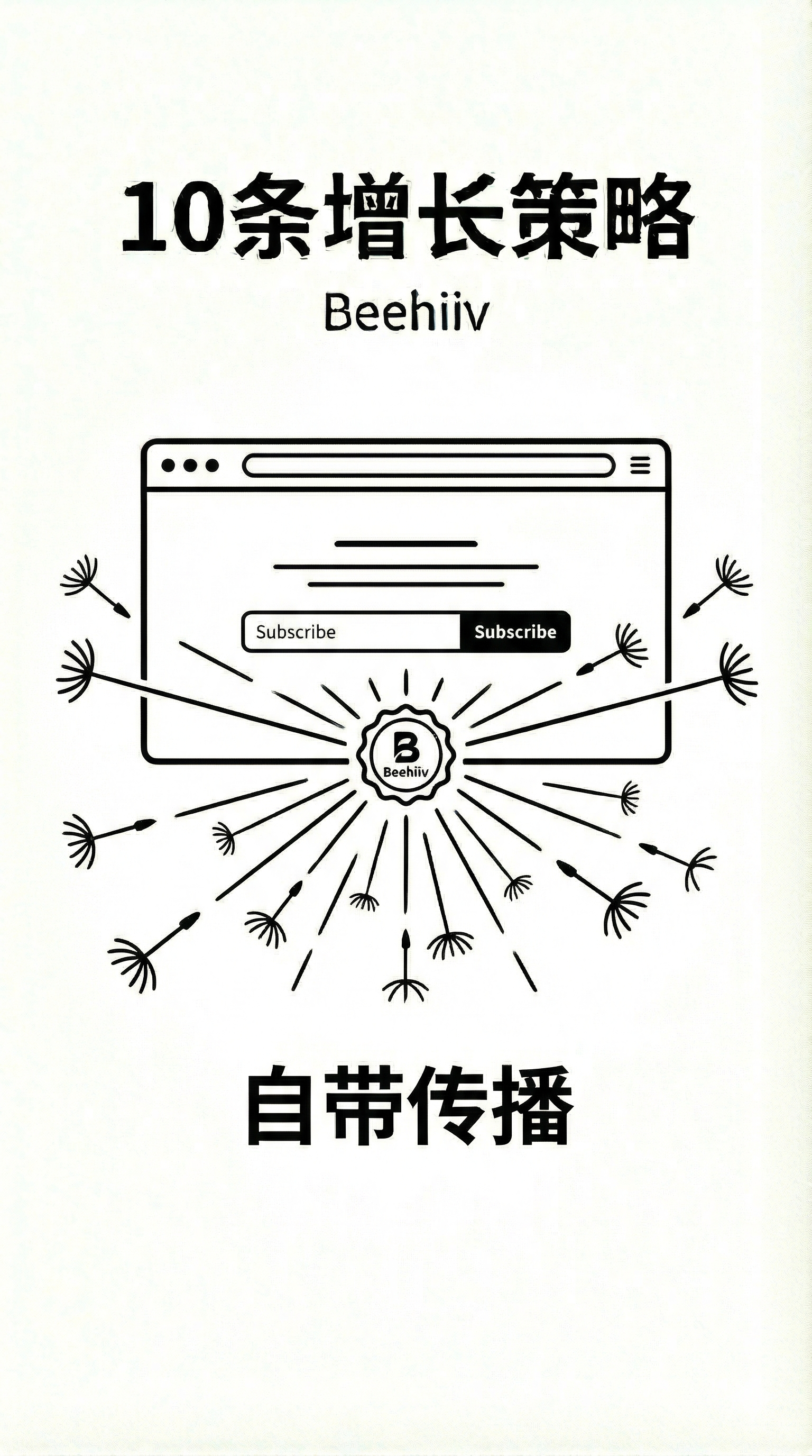 产品自带传播性