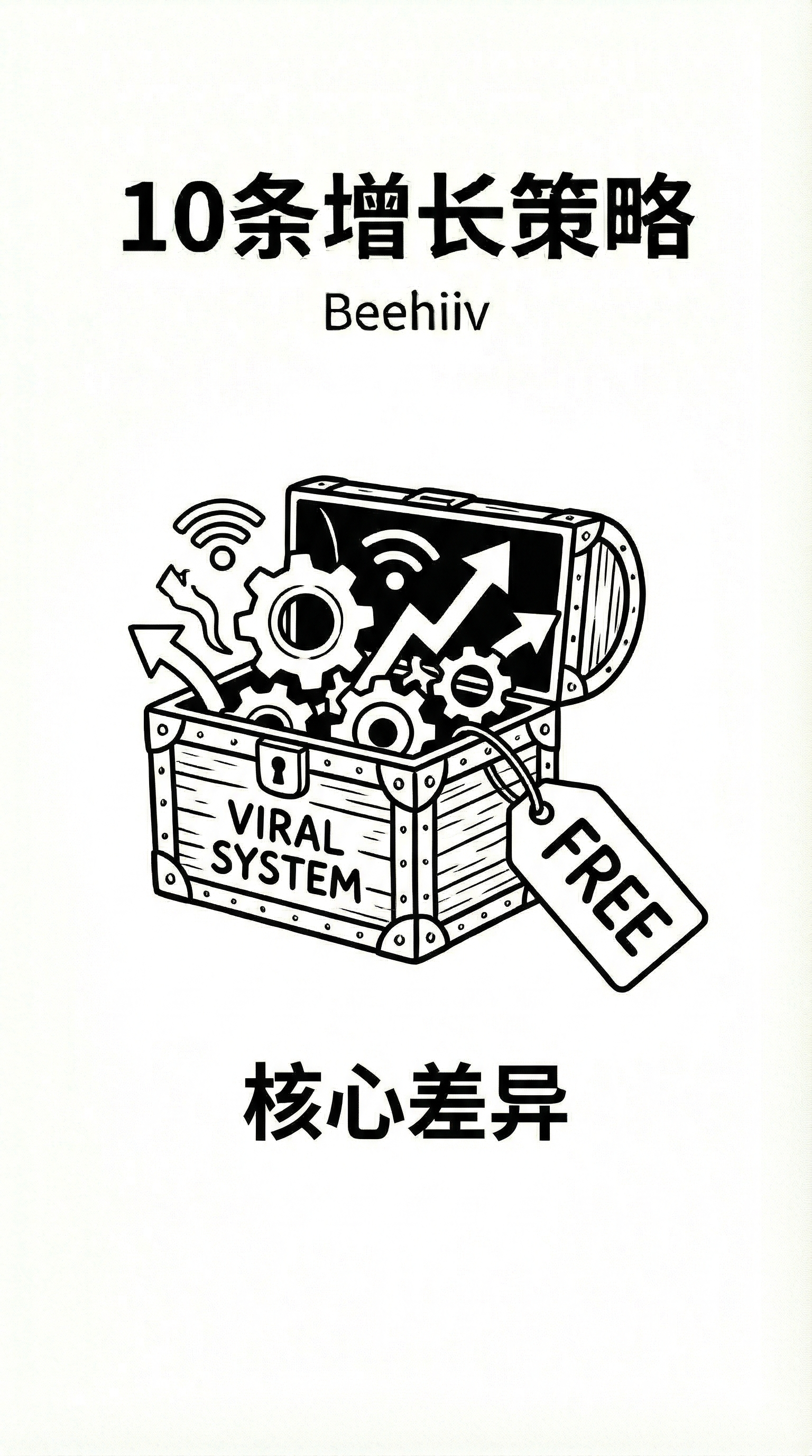 押注核心差异点