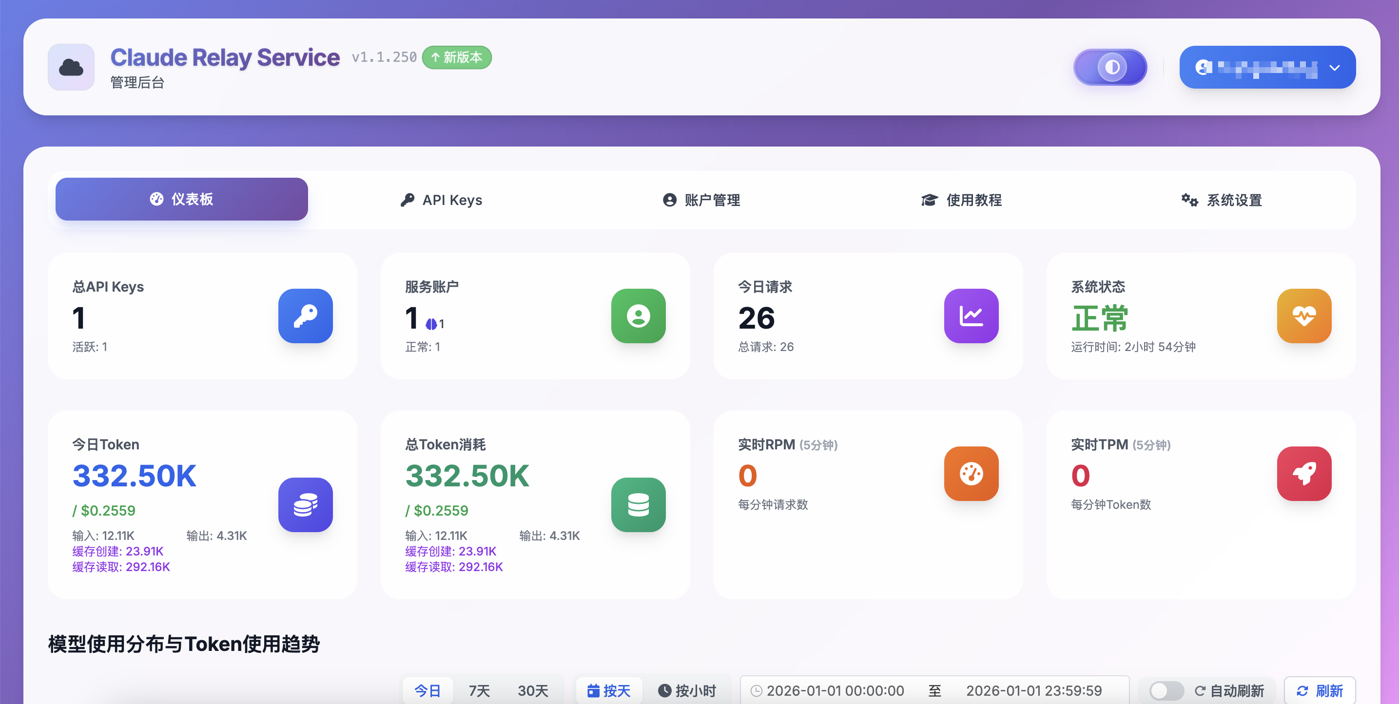 Claude Relay Service Dashboard